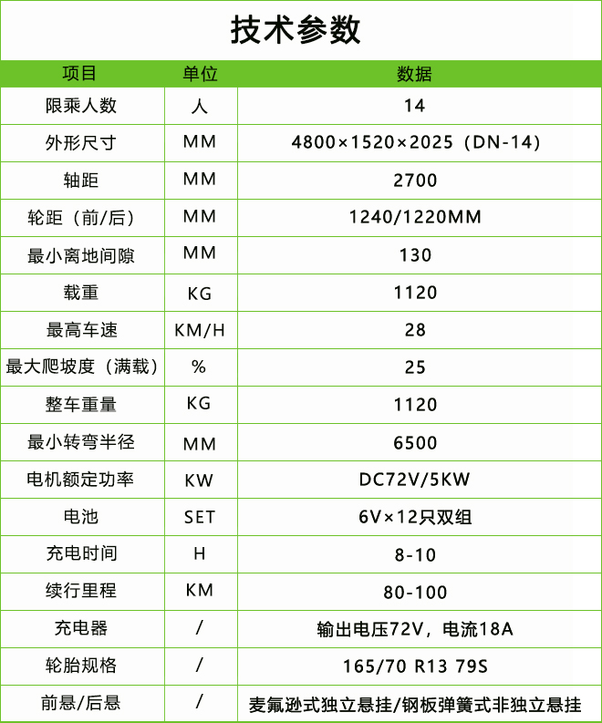 海豚電動觀光車.jpg