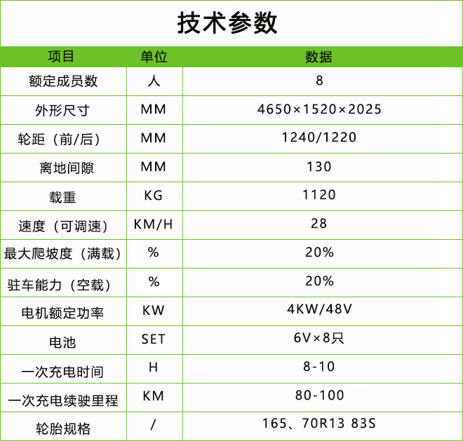 8座電動觀光車（DN-8F.jpg