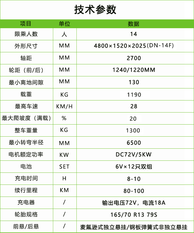 電動仿古型觀光車DN-14F.jpg