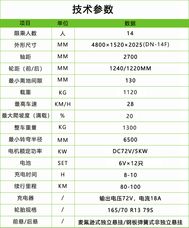 14座電動觀光車DN-14F.jpg