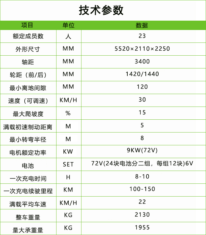 電動觀光車DN-23C.jpg