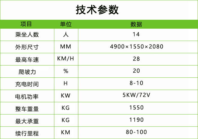 封閉式空調巴士光觀車14座-DN-14--3.jpg