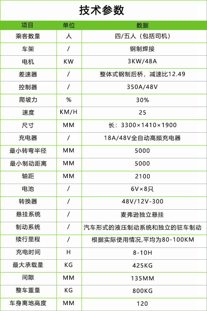 電動觀光游覽車（DN-4-5）.jpg