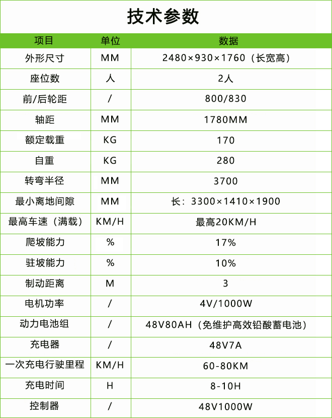 2座雙排電動觀光車.jpg