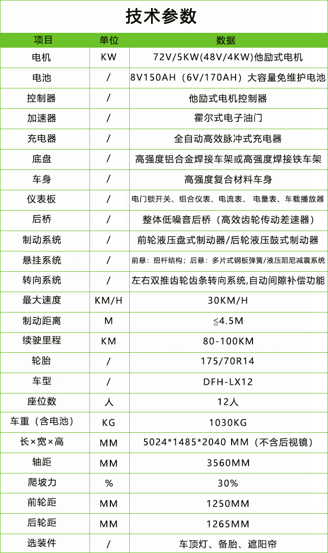 11座豪華老爺車.jpg