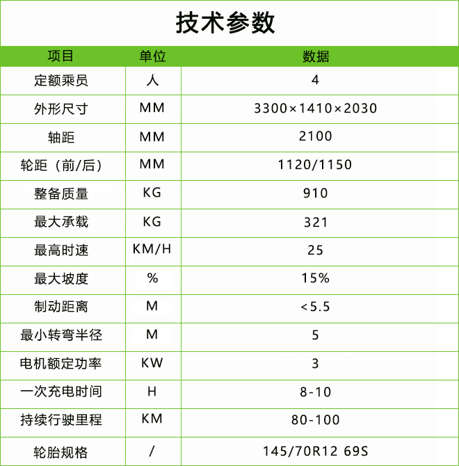 電動巡邏車DN-4A-3.jpg