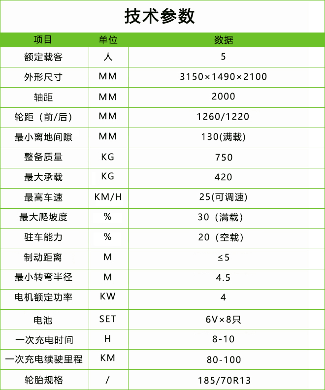 4-6座悍馬巡邏車.jpg