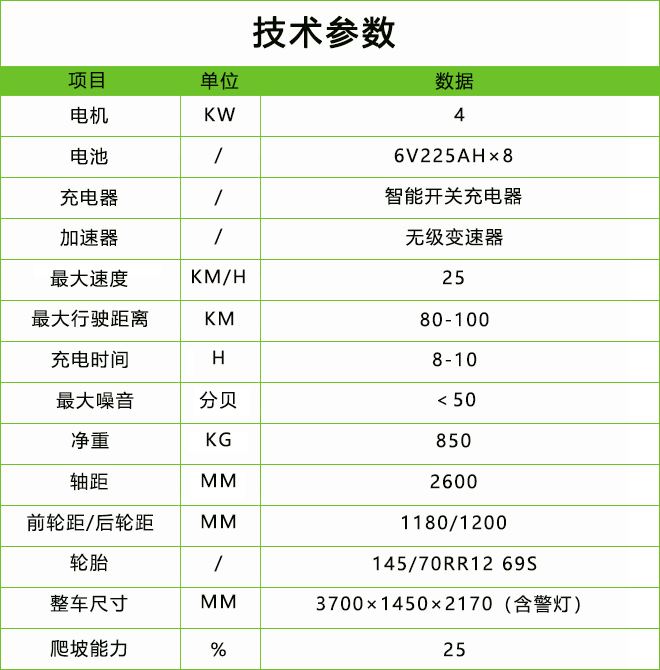 8座電動巡邏車（DN-8A).jpg