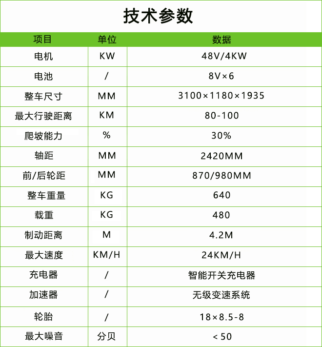4座越野高爾夫球巡邏車.jpg