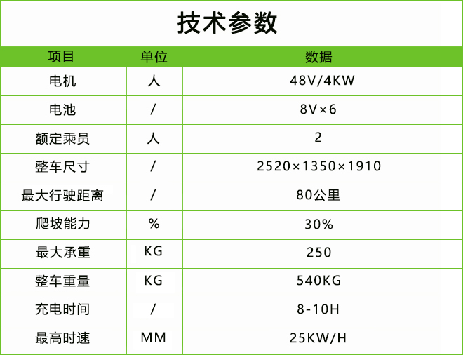 DG-LSV2-2兩座帶箱高爾夫球場.jpg