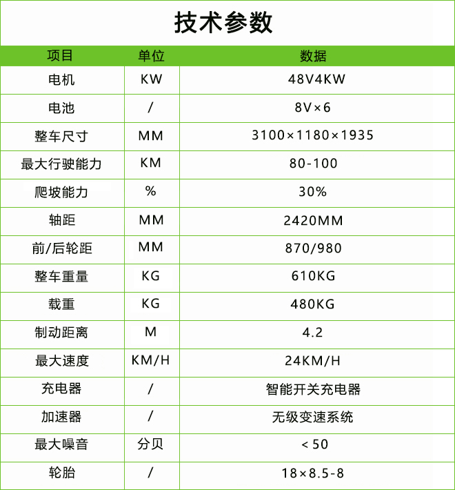 四座越野高爾夫球車.jpg