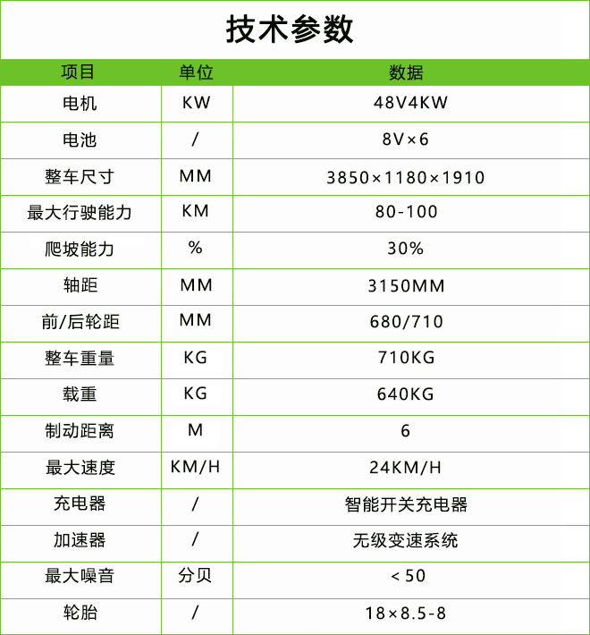 六座高爾夫球車-DG-C6.jpg