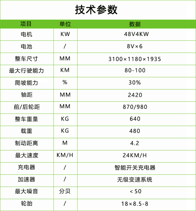 六座高爾夫球車-DG-C4+2.jpg