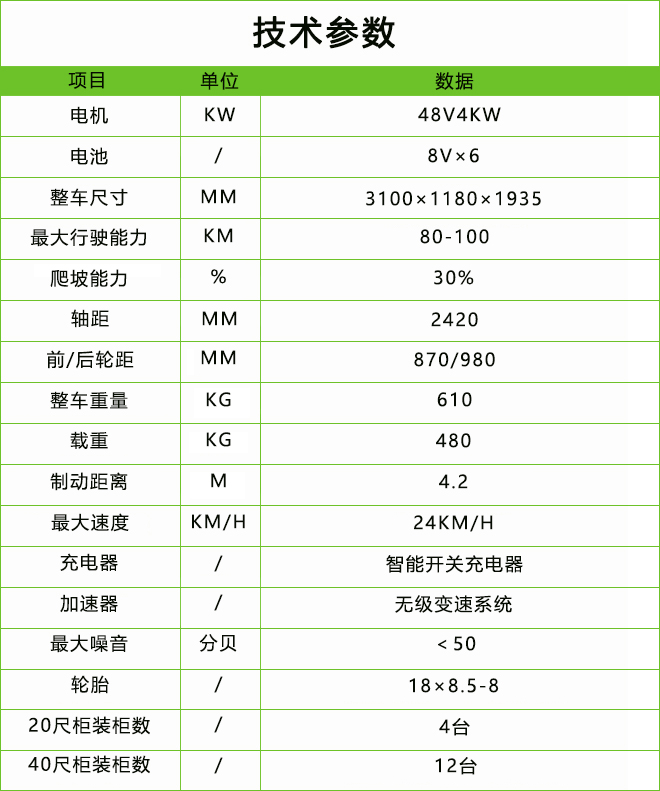 四座高爾夫球車-DG-C4.jpg