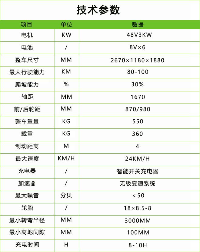 四座高爾夫球車-DG-C2+2.jpg