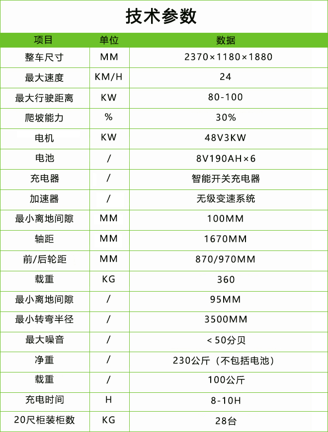 雙座高爾夫球車DG-C2.jpg