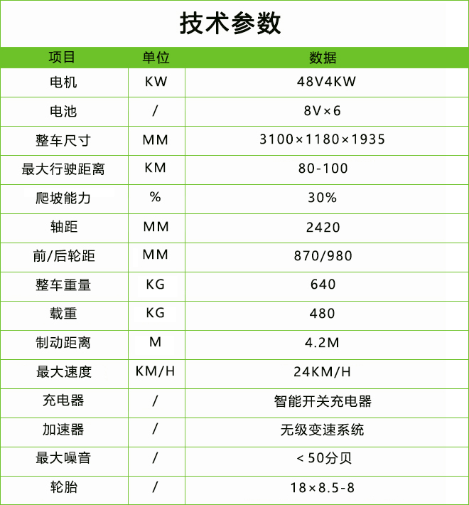 DG-C1單排高爾夫球車.jpg