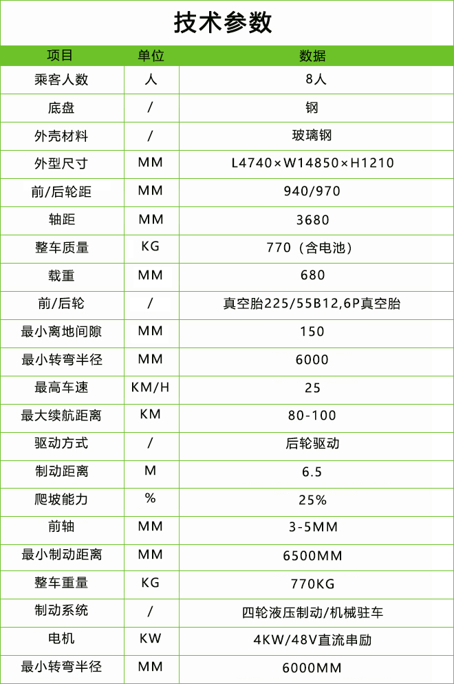 電動老爺車(DN-8D).jpg