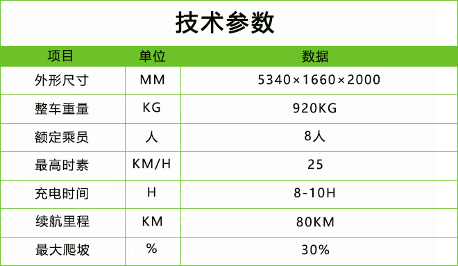 電動老爺車(DN-8-2).jpg