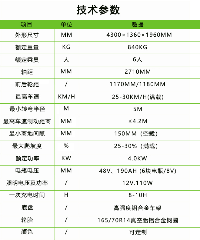 老爺車（DN-6D）.jpg
