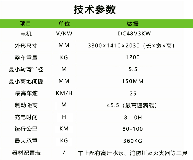 2座電動消防車.jpg