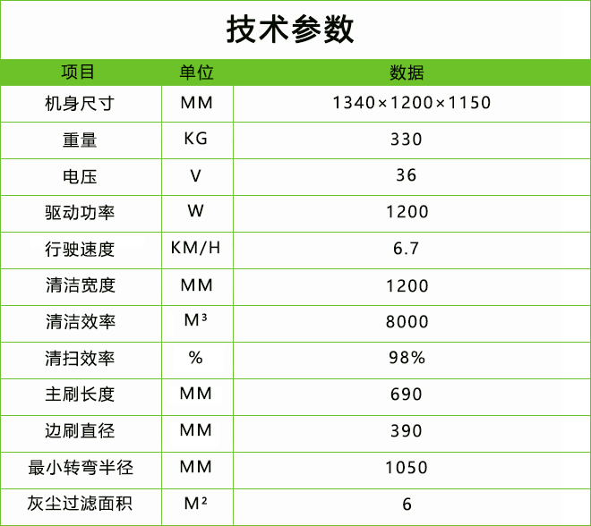 駕駛式電動掃地車DQS12(A).jpg