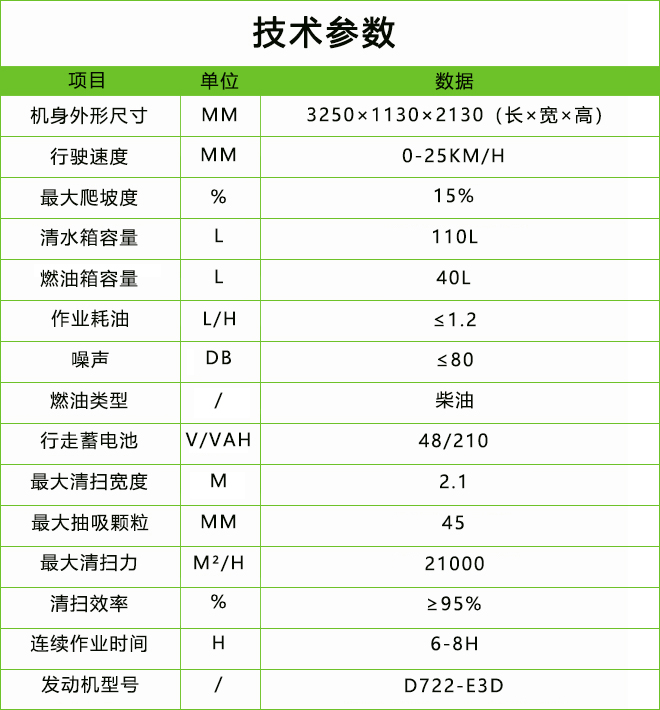 油電混合掃地車.jpg