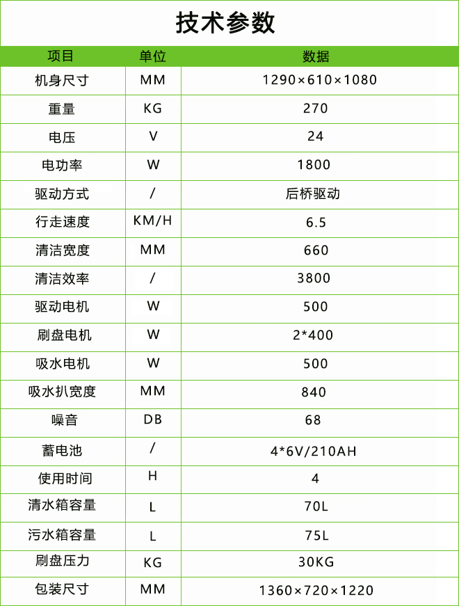 駕駛式洗地機.jpg