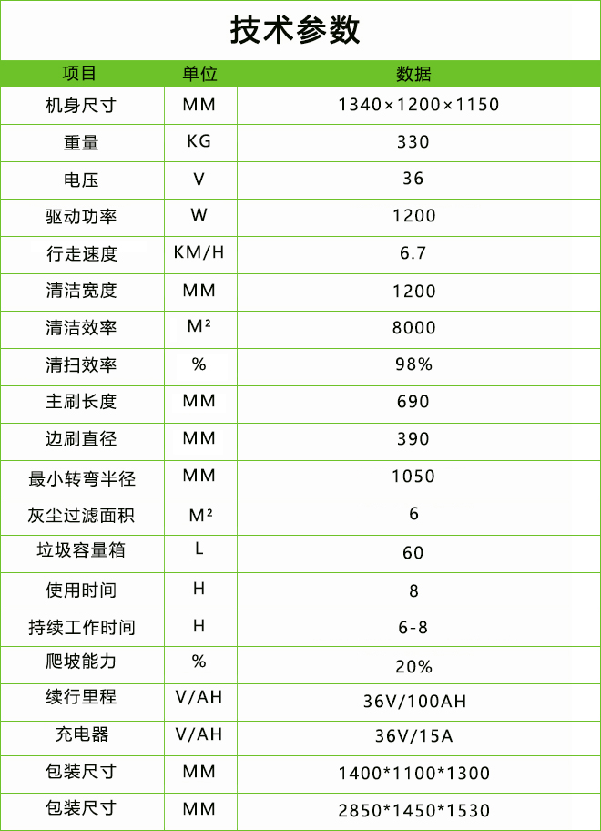DQS12駕駛式電動掃地機.jpg