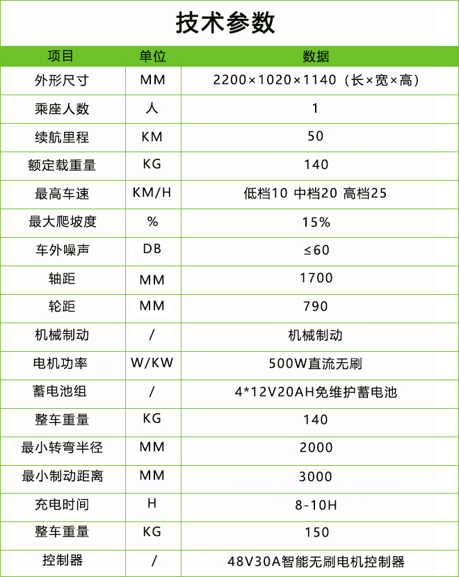 電動垃圾分類三輪掛桶車DHWQY-8.jpg