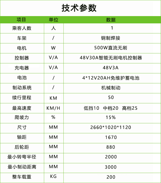 三輪垃圾分類翻斗車DHWQY-9.jpg