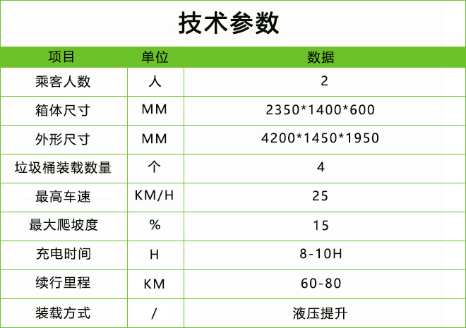電動垃圾分類清運車(DN-8B).jpg