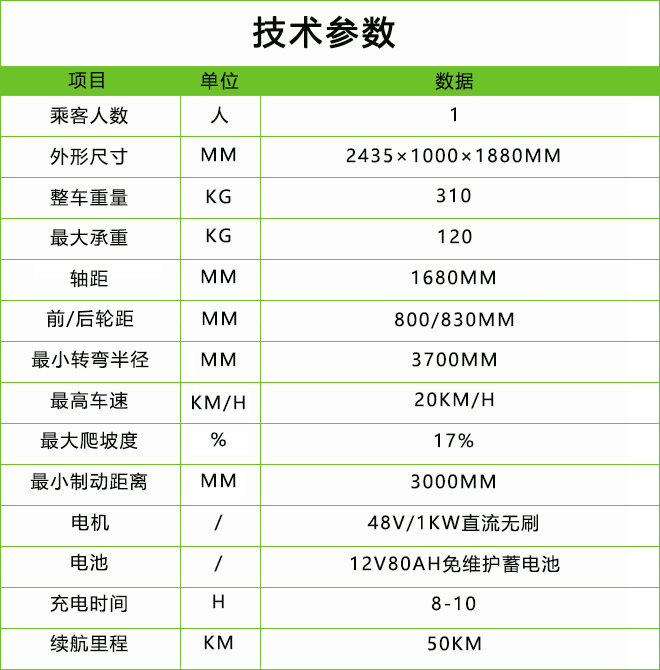 迷你垃圾分類保潔車DHWQY-5.jpg