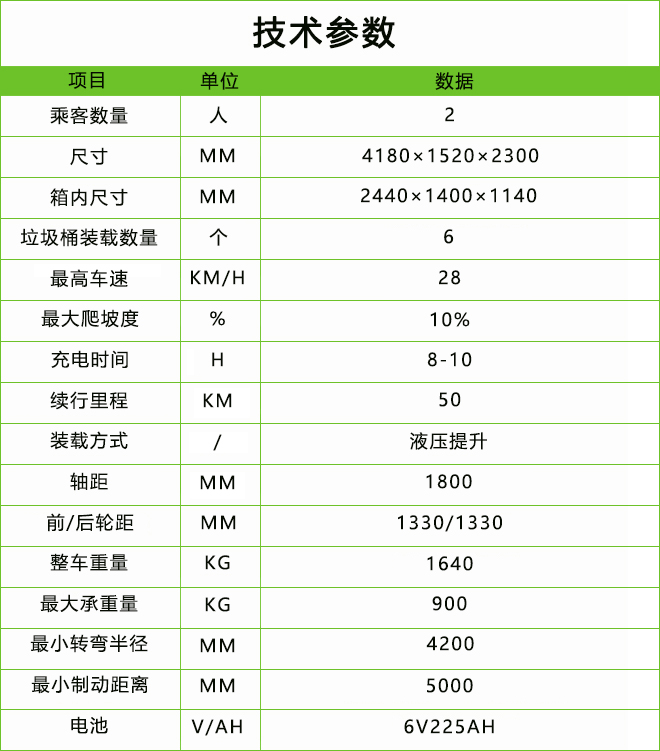六桶垃圾分類封閉駁運車DT1-D1A.jpg