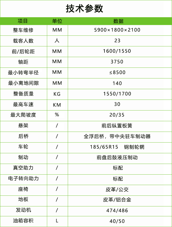 23座封閉式燃油觀光車.jpg