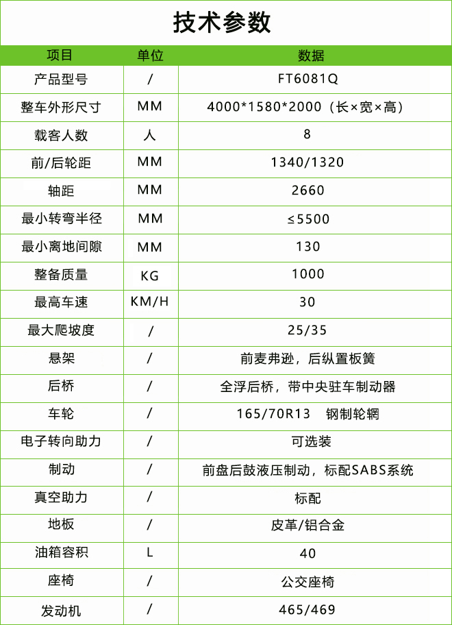 8座燃油觀光車-6081QE.jpg