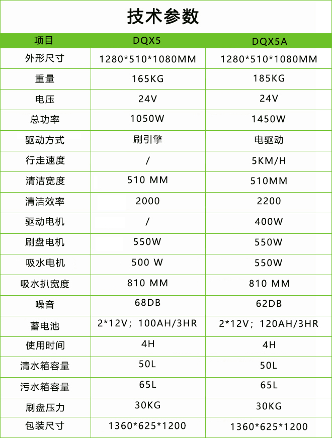 手推式電動洗地機.jpg