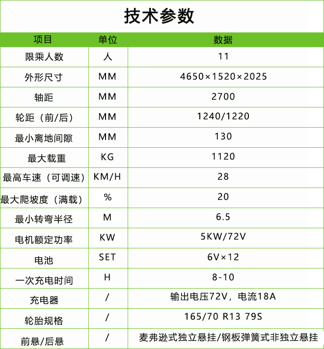 11座電動觀光車.jpg