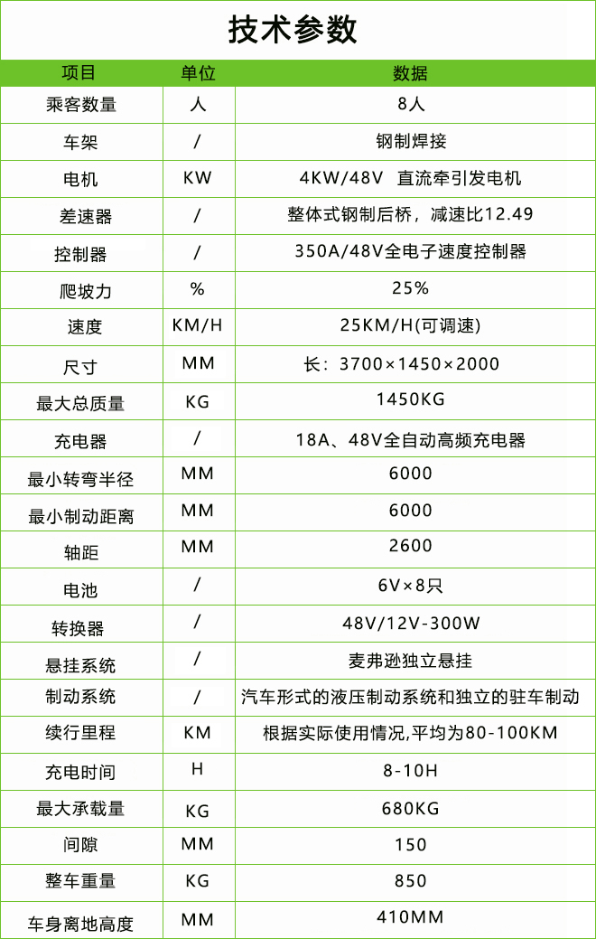 8座電動觀光車.jpg