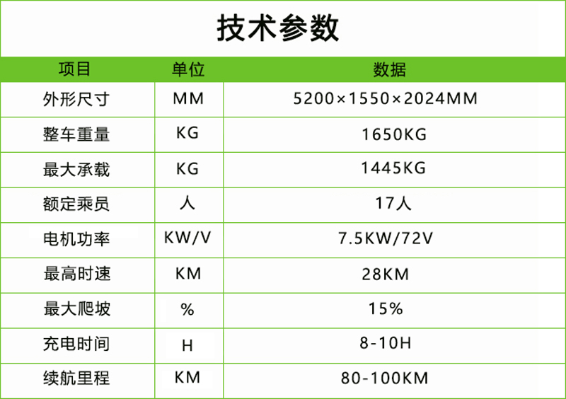 17座封閉觀光車.jpg