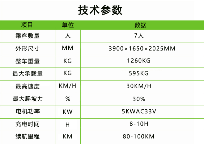七座封閉電動巡邏車.jpg