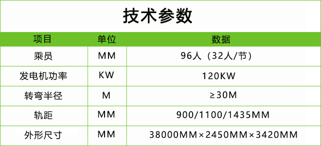 NO.2.CHC軌道96人.jpg