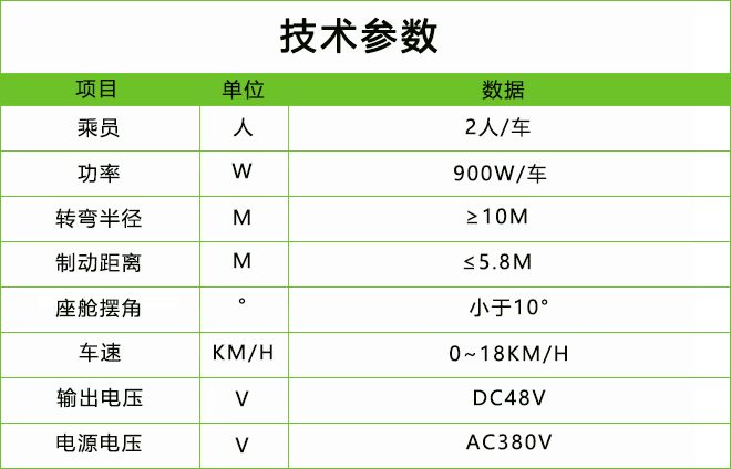 NO.8.CHC小飛龍軌道電車jpg.jpg