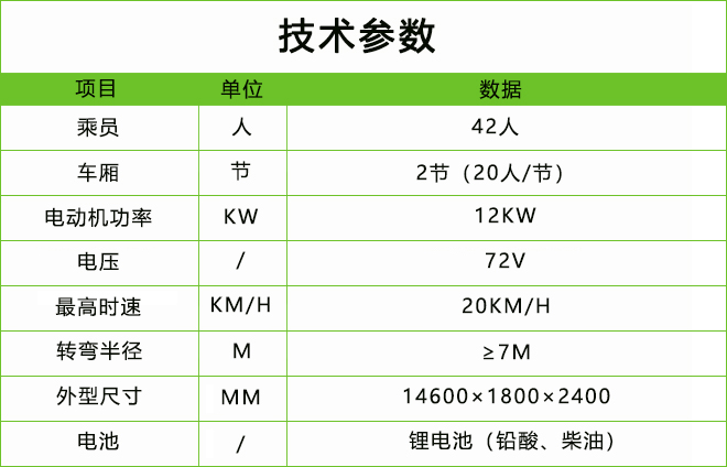 NO.1.CHC20II型紅色.jpg