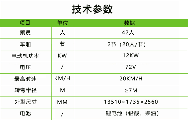 NO.4.CHC20II型專屬定制.jpg
