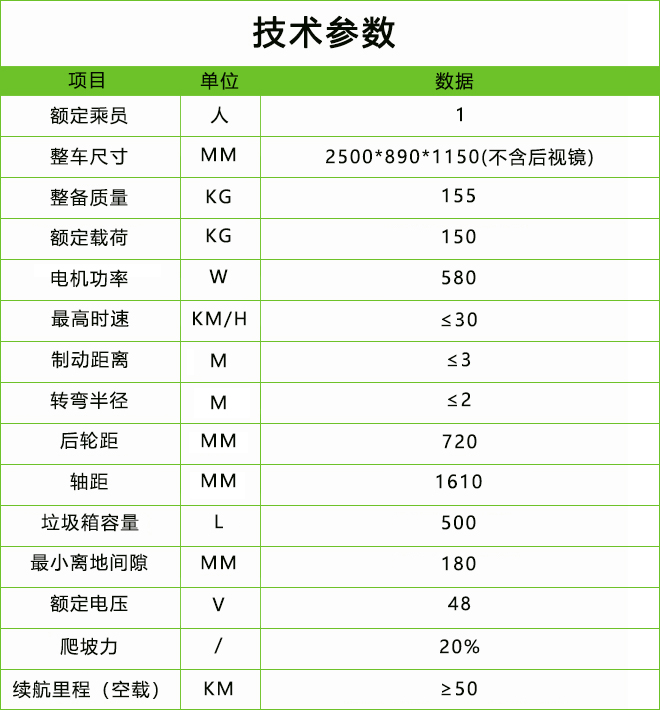 電動三輪保潔車（304不銹鋼車架定制款）.jpg