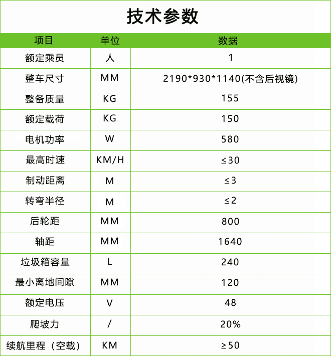 電動三輪車單筒.jpg
