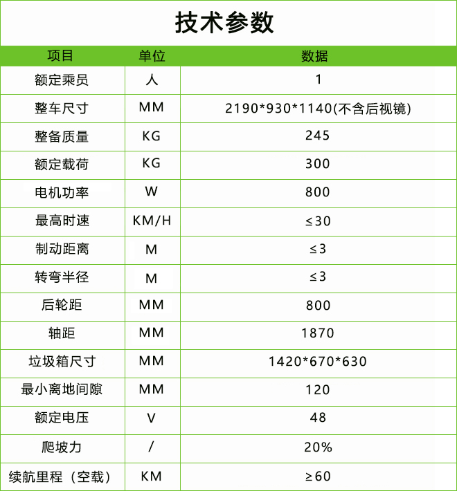 電動三輪車雙筒.jpg